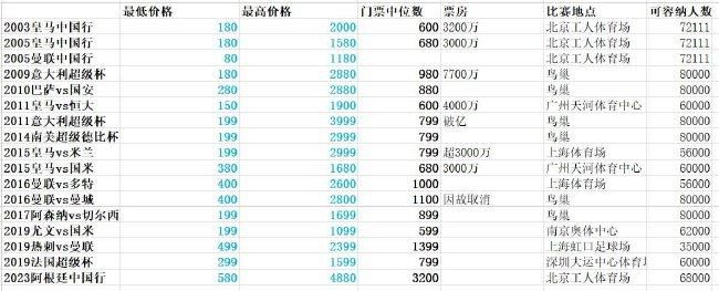 后在著名词作家贺东久先生、作曲家孟文豪及舒楠老师等乐坛名家的影响和指导下，创作演绎了一系列饱含时代气息的优秀歌曲，作品一经上线，深受广大青年受众的喜爱和推崇